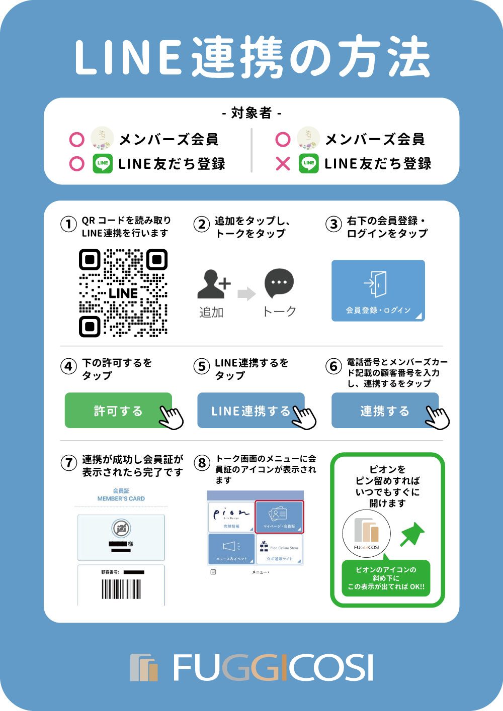 ③仮画像