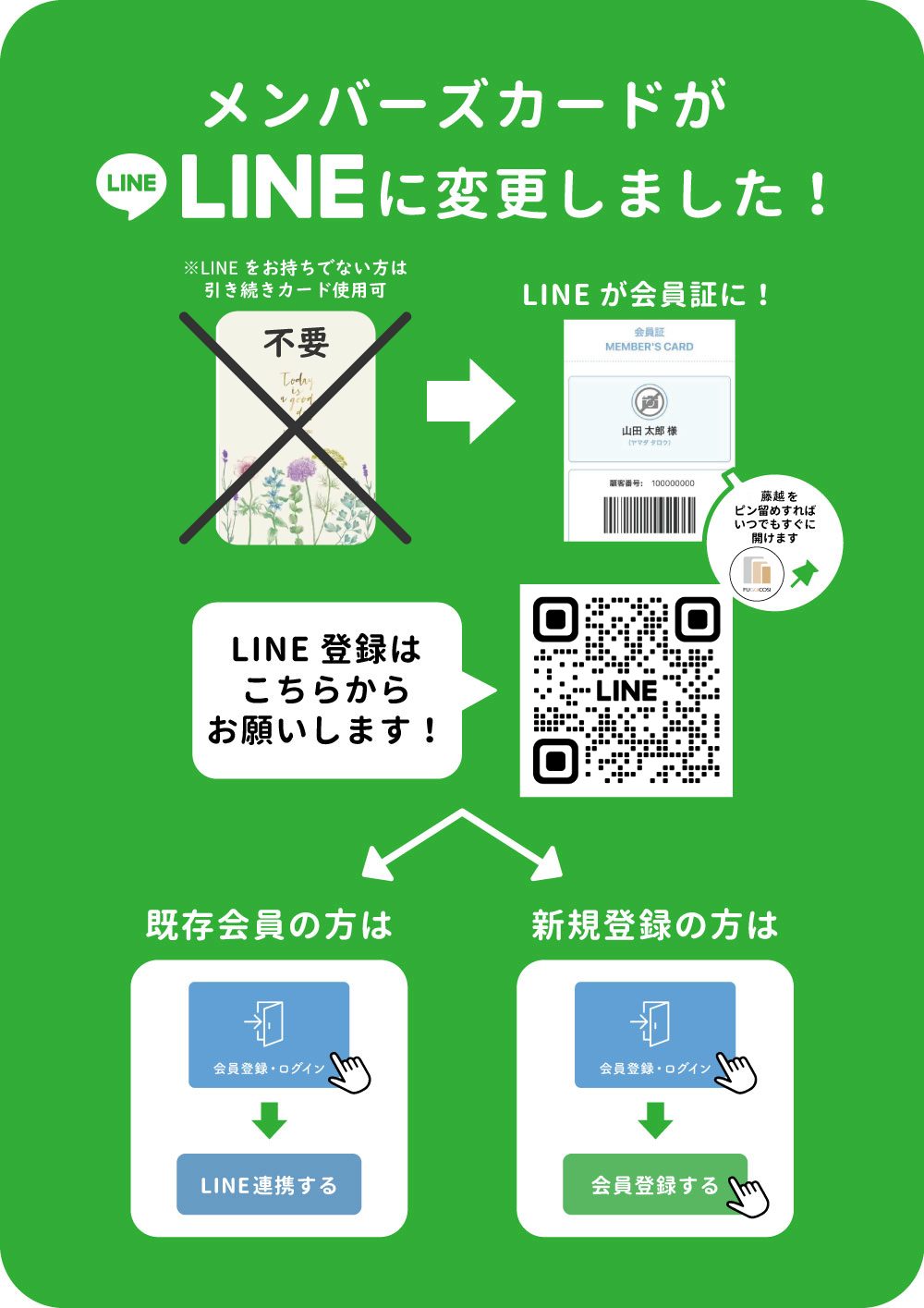 ②完成画像