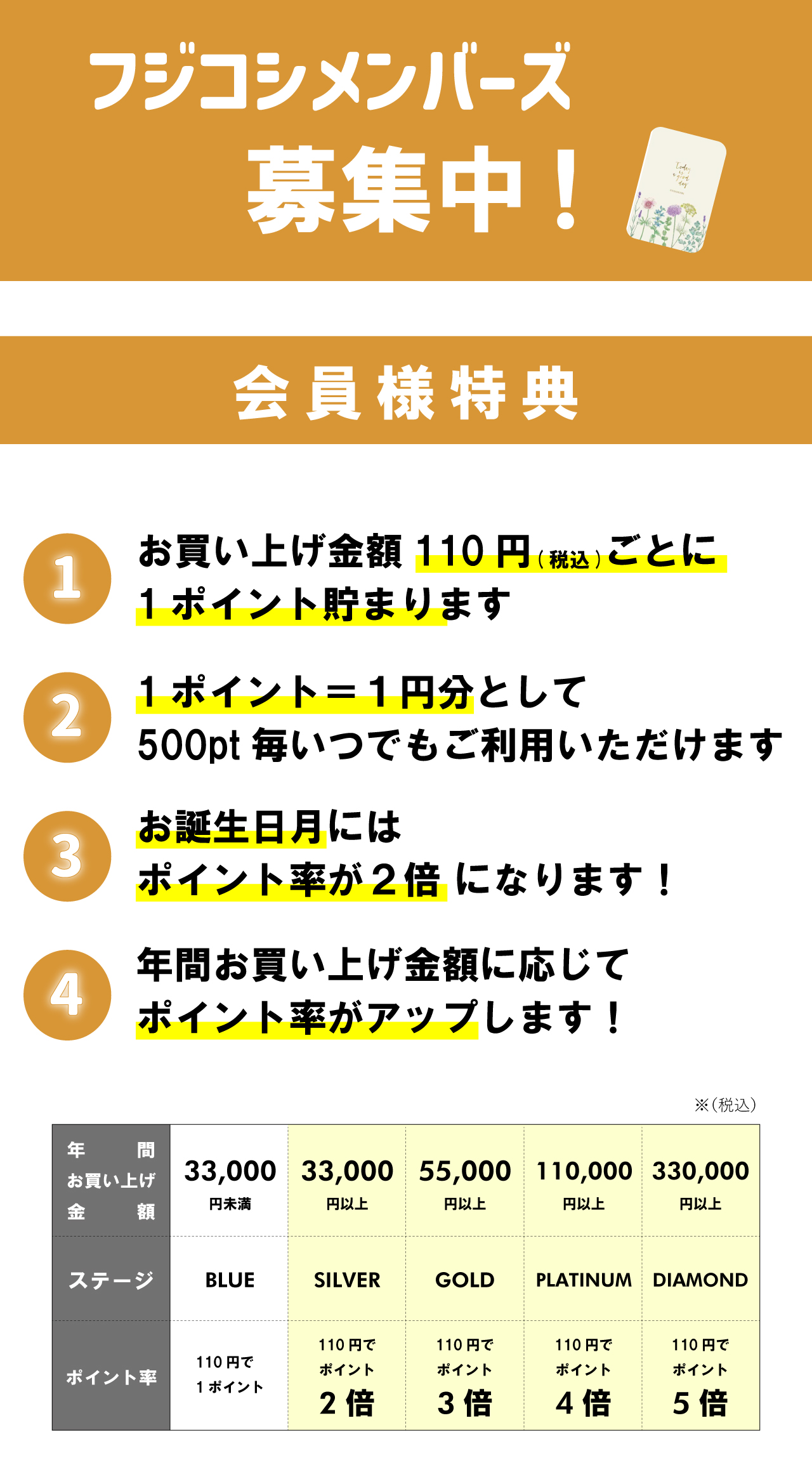 ①移行アナウンス