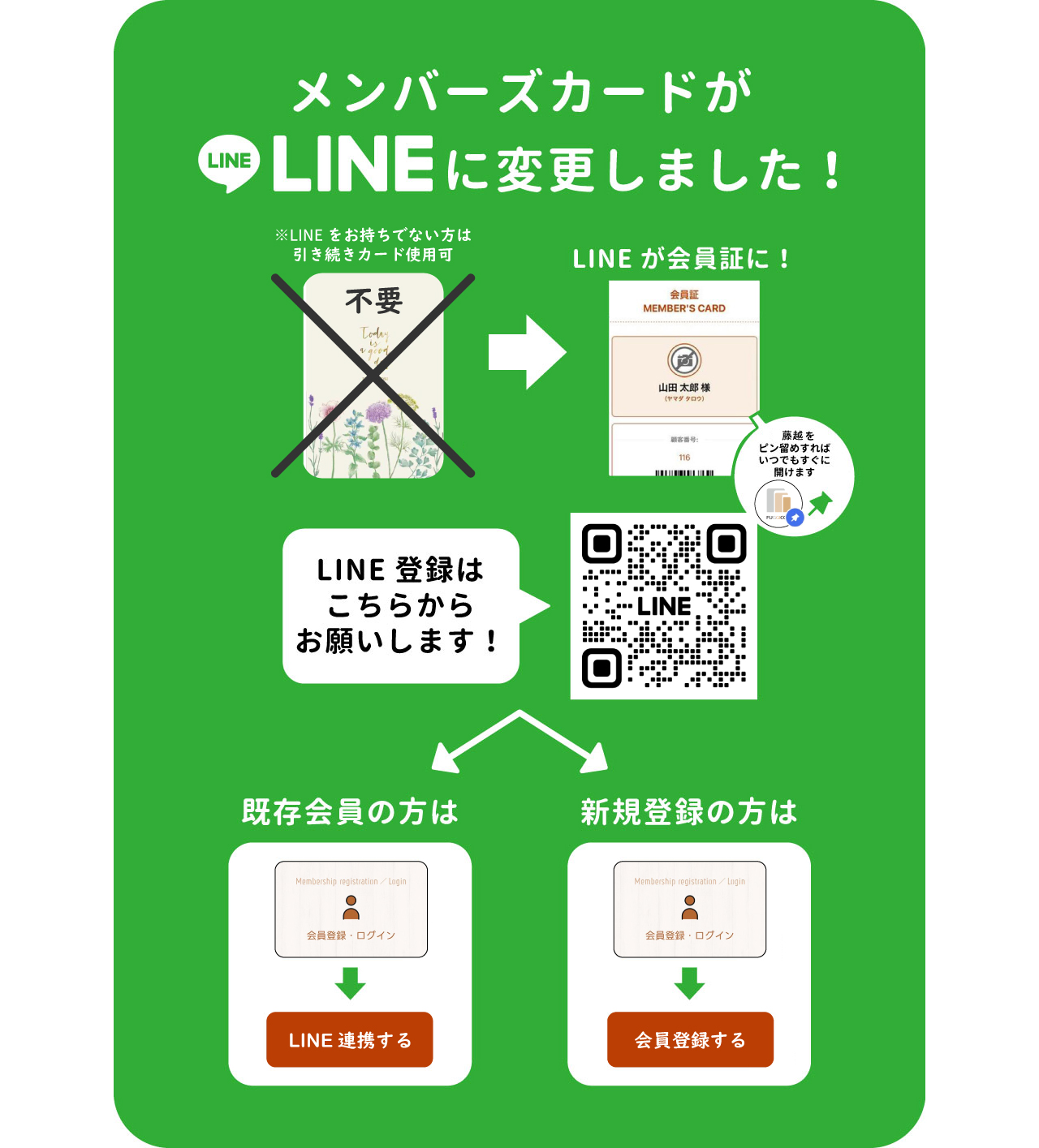 LINE誘導②