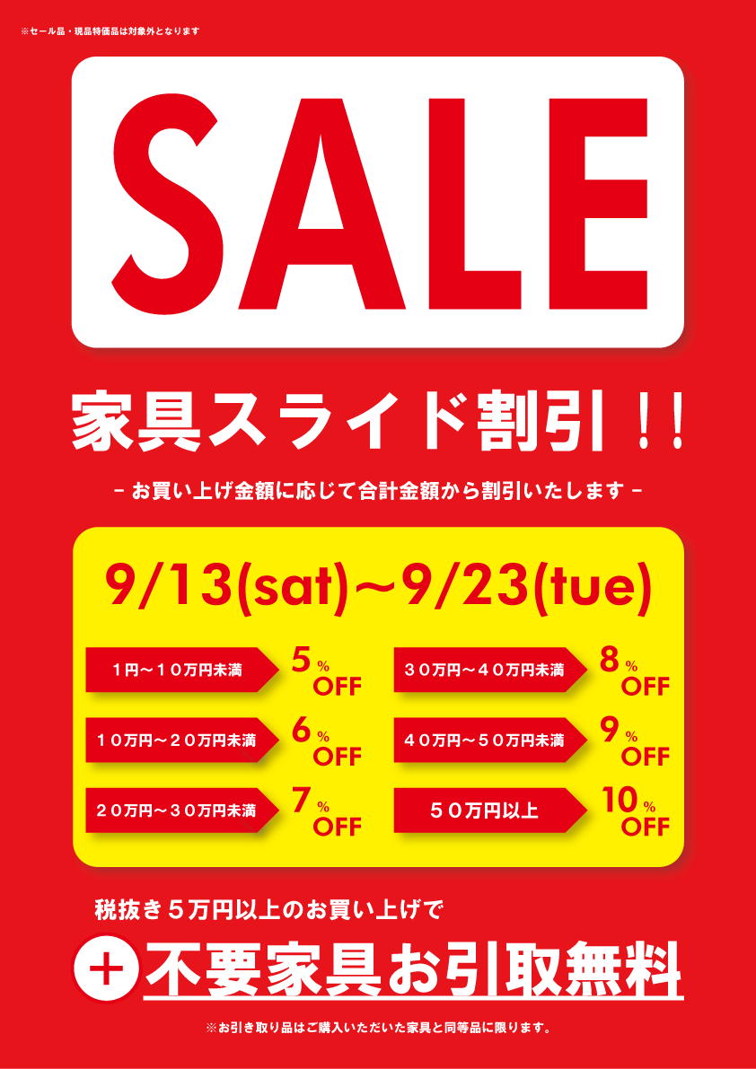 店内アナウンススライド割